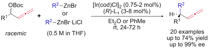 Enantioconvergent allenylic alkylation using organozinc reagents