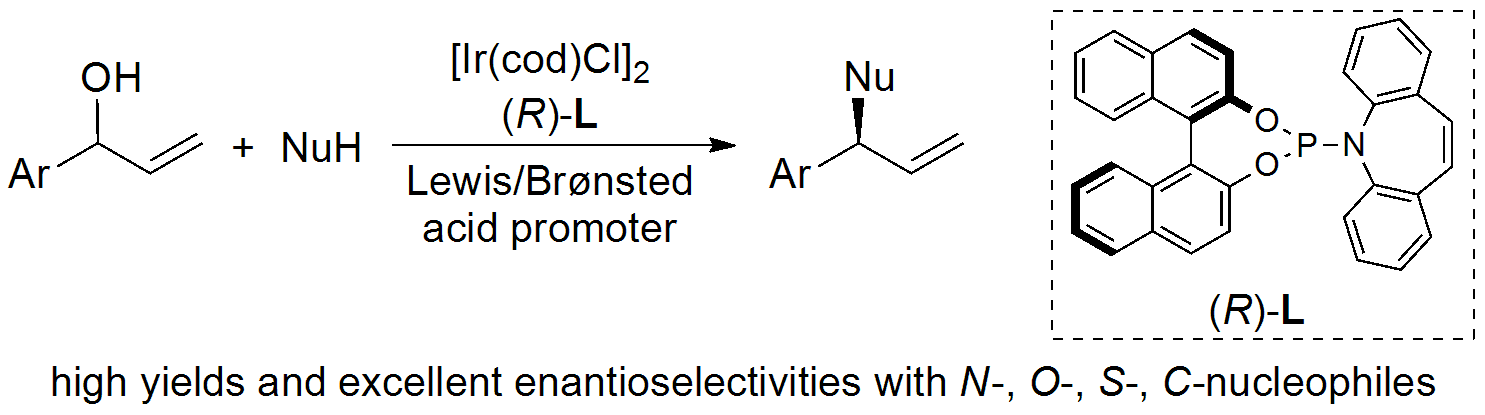 Ir-catalyzed asymmetric allylic substitution